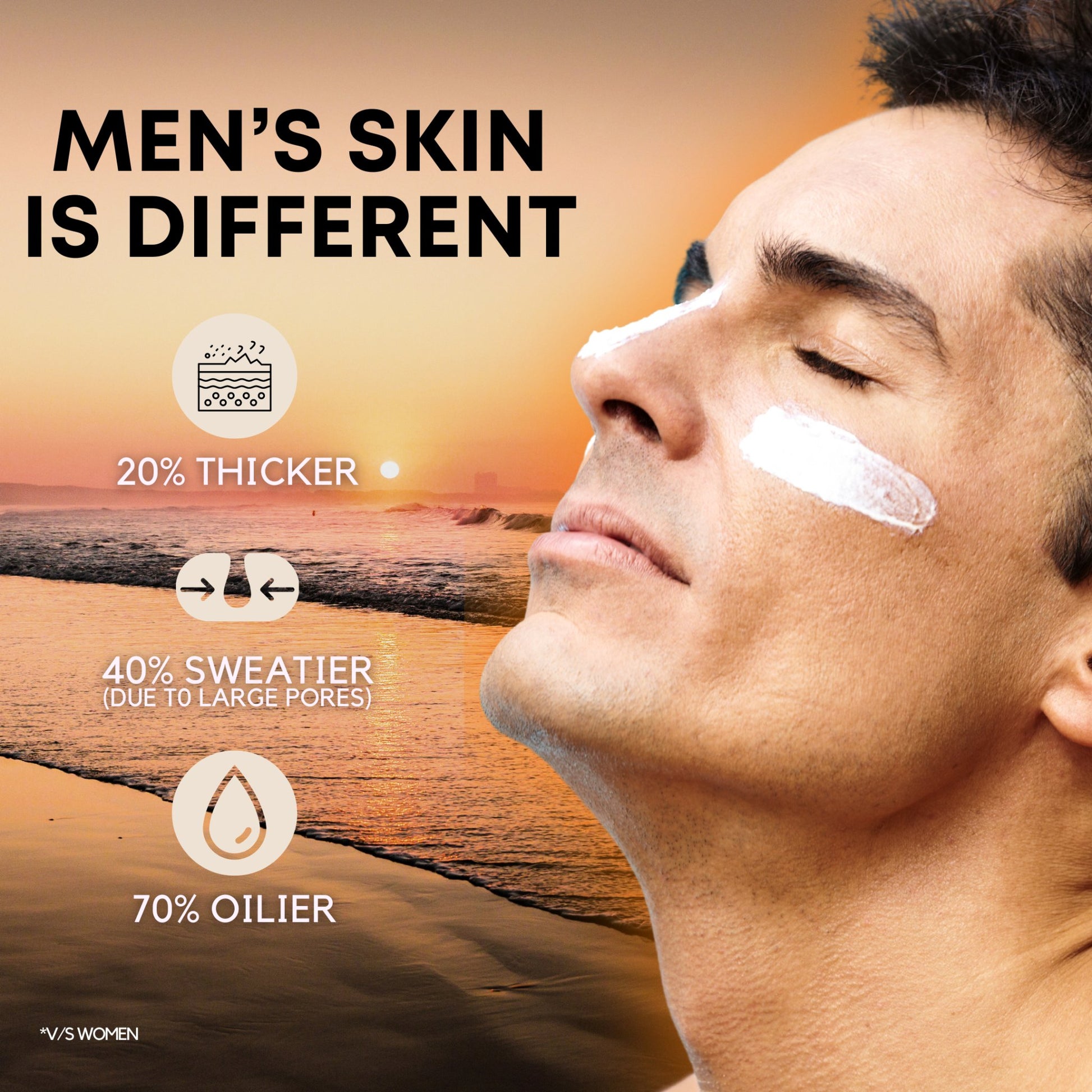 SPF-50+ PA++++ | Mineral Sunscreen | For Men | 50ML - Veraku